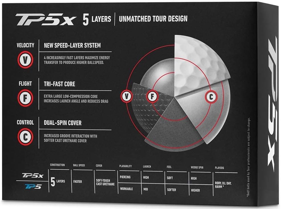 Prior Generation TP5x Golf Balls