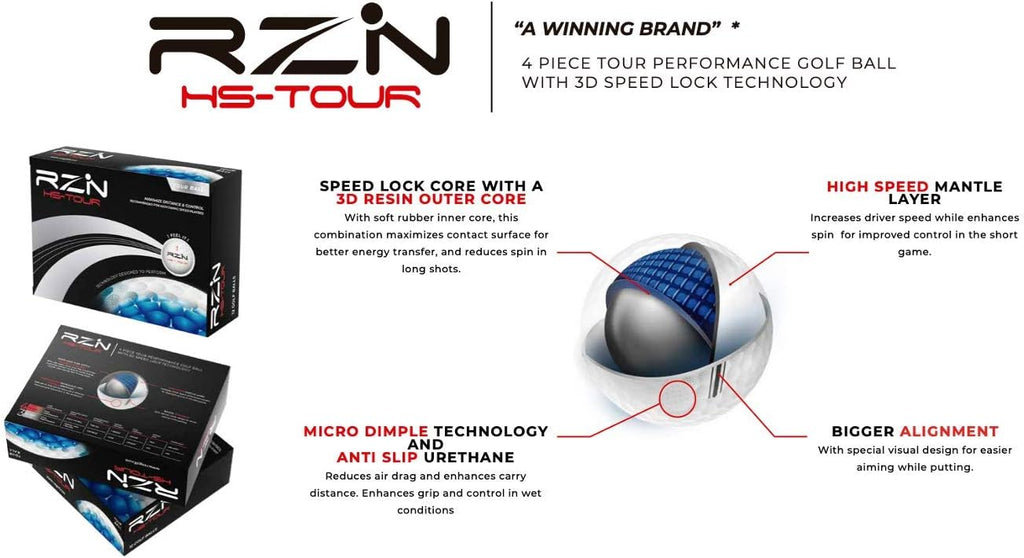Technology Helped Tour Pros （8 Dozen Total 96）