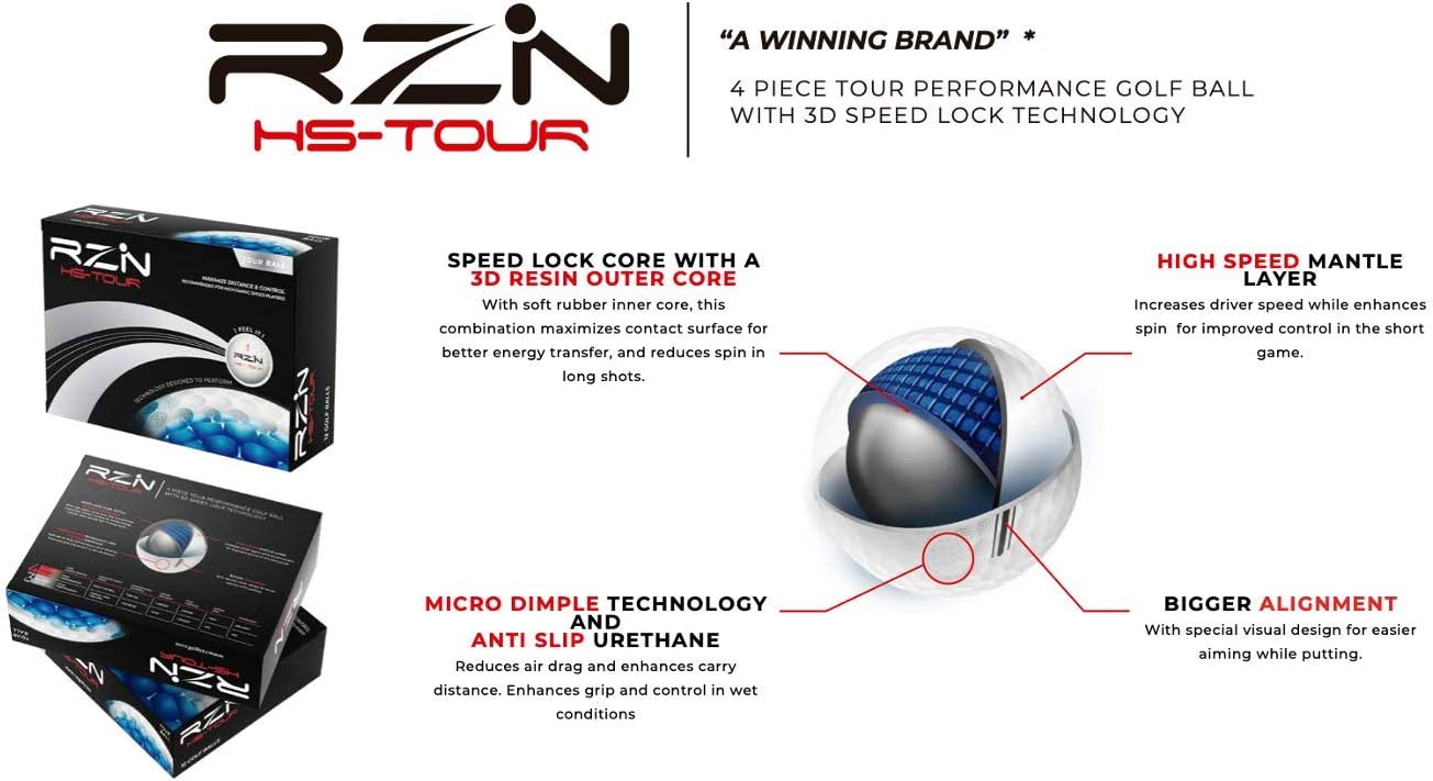 Technology Helped Tour Pros （8 Dozen Total 96）