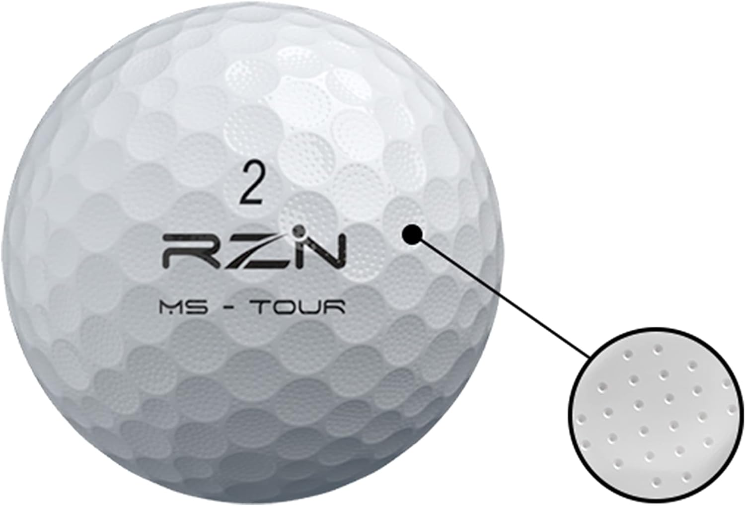 Technology Helped Tour Pros （8 Dozen Total 96）