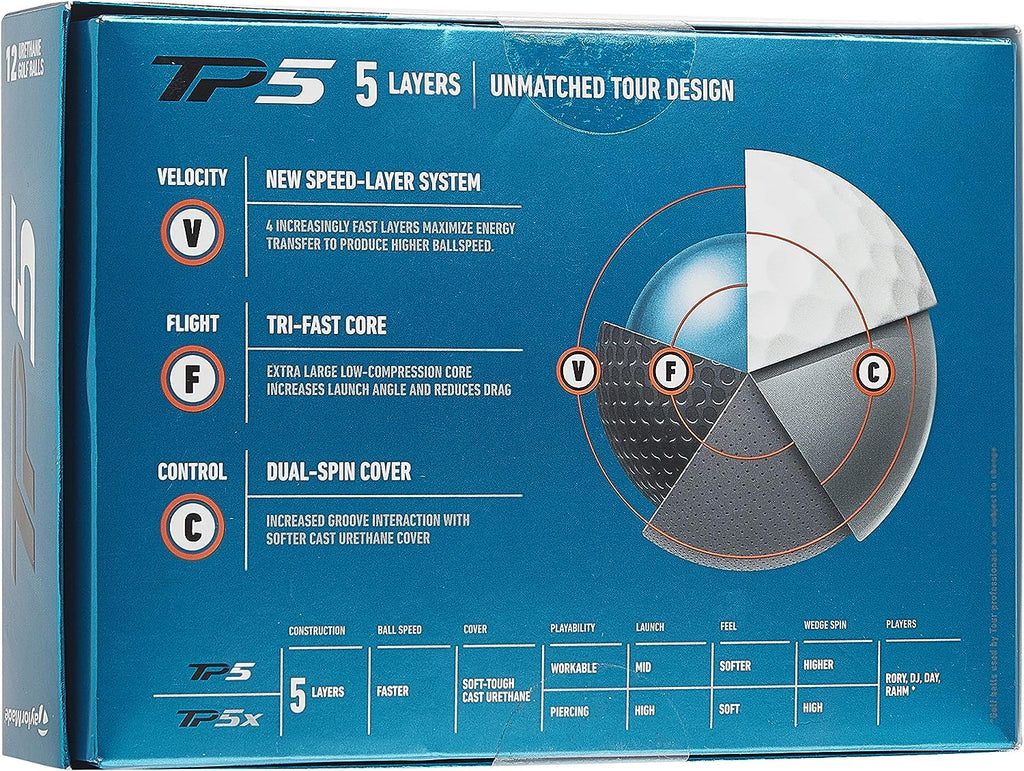 Prior Generation TP5 Golf Balls（8 Dozen Total 96）