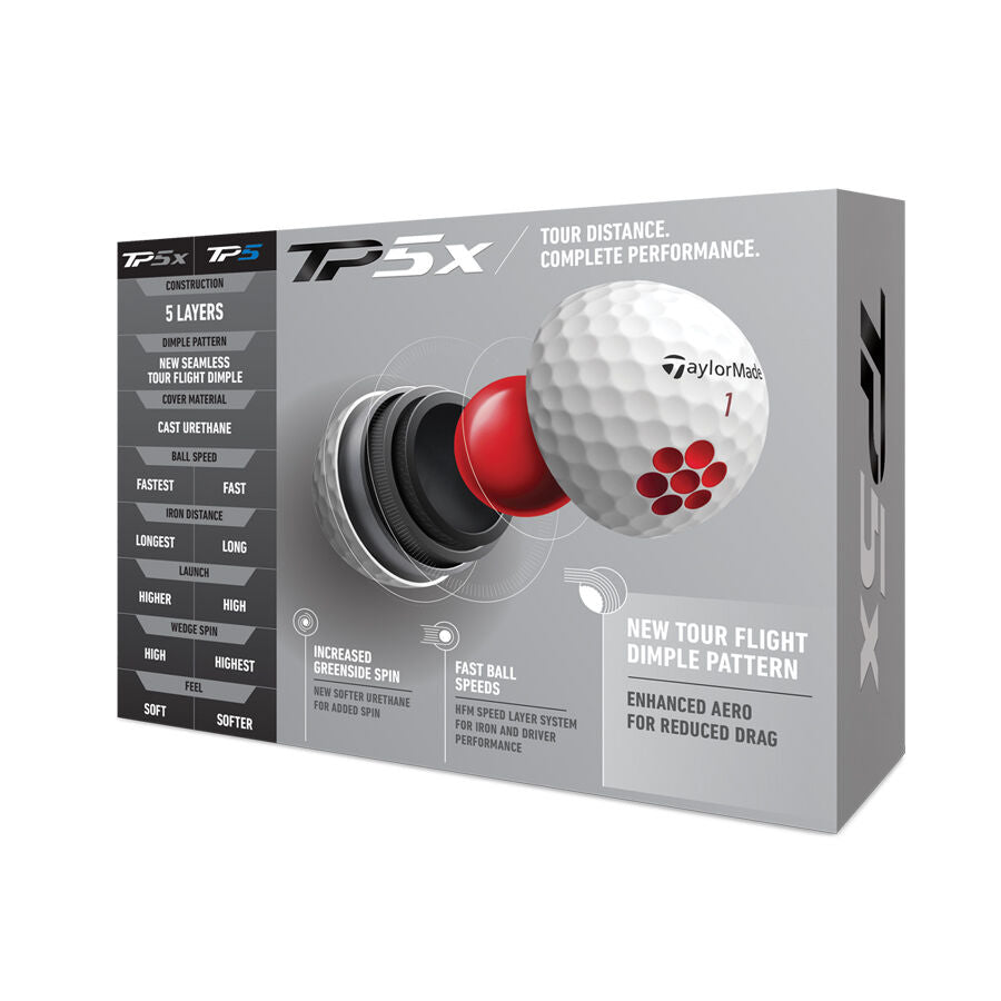 TP5X GOLF BALLS（8 Dozen Total 96）